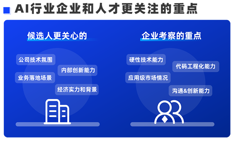 维多利亚老品牌VIC国际西区科技业务猎头负责人Markus，聊聊企业招聘AI人才的那些事儿